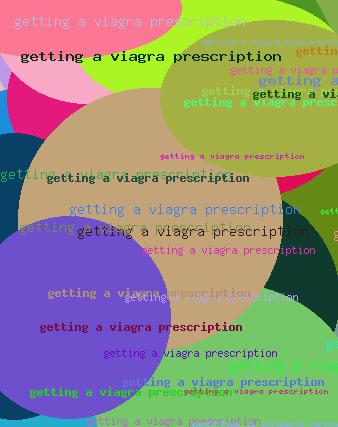getting a viagra prescription